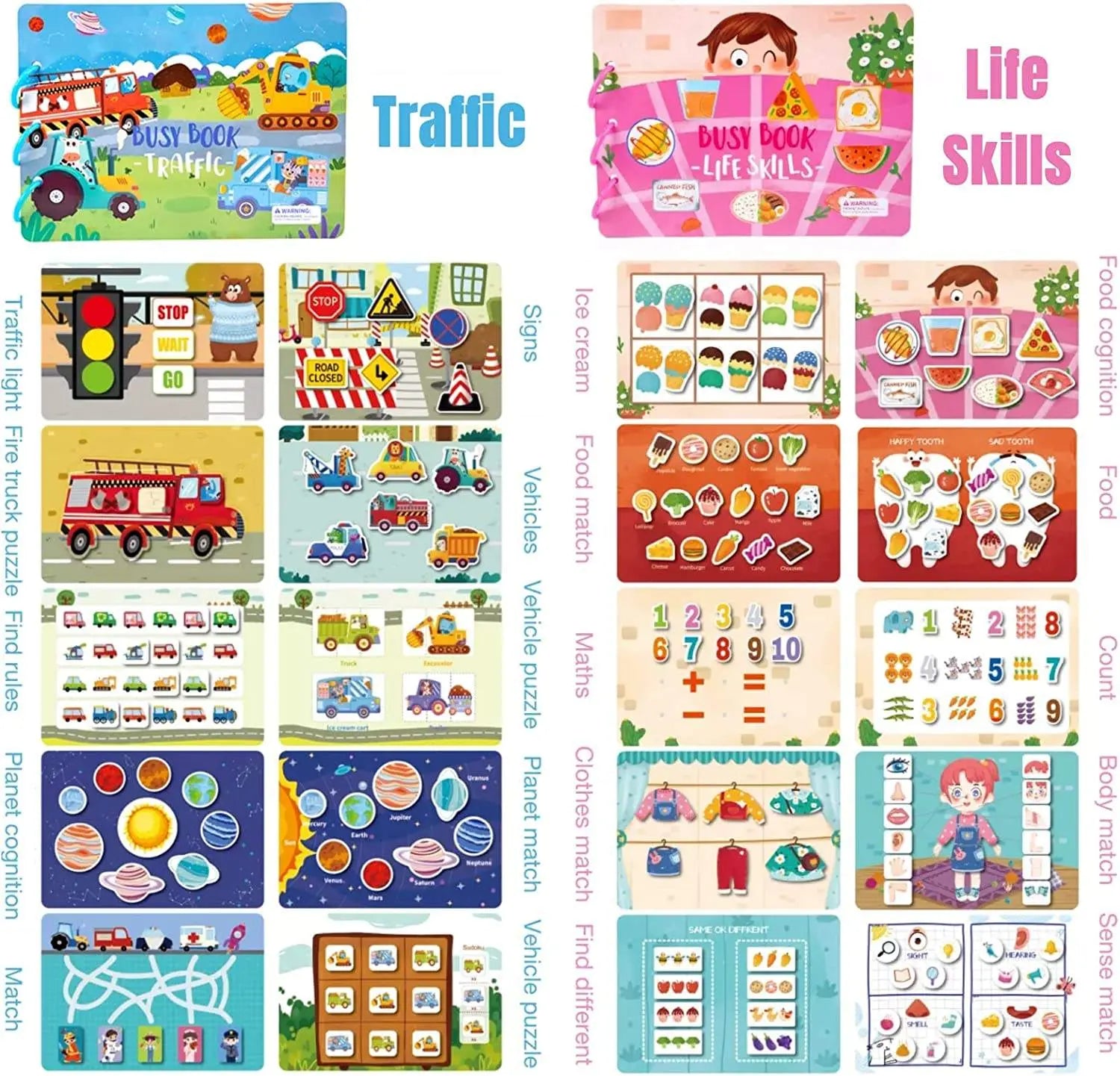 Busy Book for Toddlers (Big)– Interactive Learning Fun! (1pc)