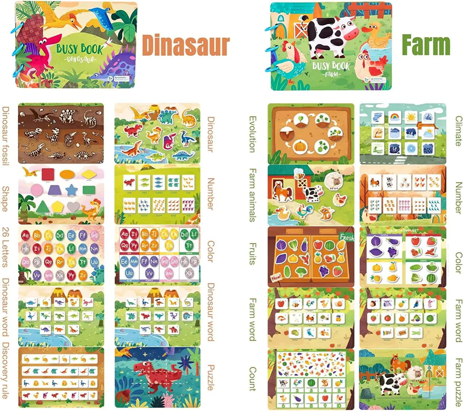 Busy Book for Toddlers (Big)– Interactive Learning Fun! (1pc)