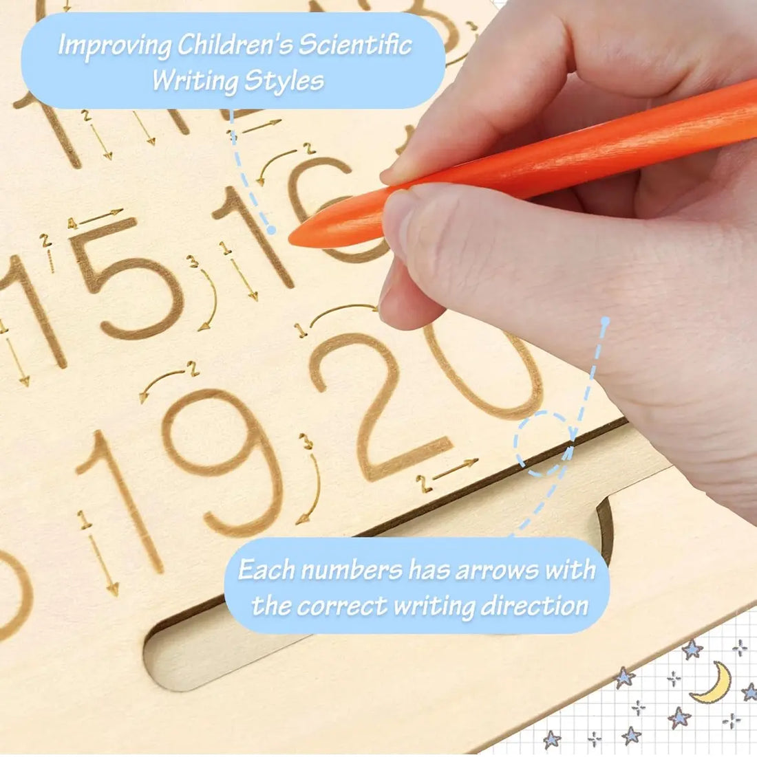 Number- shapes tracing board